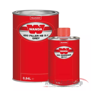 Грунты Wanda Refinish